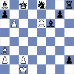 Winkels - Nikookar (chess.com INT, 2025)