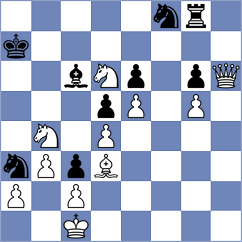 Dang - Kavutskiy (Chess.com INT, 2020)