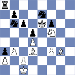Jakobeit - Schekachikhin (chess.com INT, 2023)