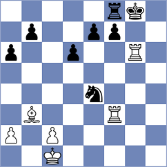 Carlsen - Ganderud (Gausdal, 2004)