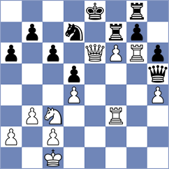 Toth Katona - Molnar (Hungary, 2014)