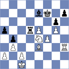 Trepat Herranz - Shapiro (chess.com INT, 2024)