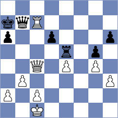 Andersen - Jorgensen (Fagernes, 2014)