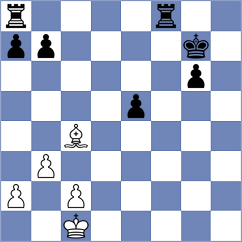 Munoz - Taborov (chess.com INT, 2024)