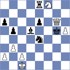 Sagita - Shohat (chess.com INT, 2023)