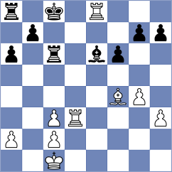 Laddha - Aghaei (chess.com INT, 2025)
