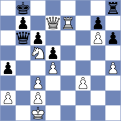 Sharikov - Dai (Lichess.org INT, 2020)