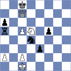 Karamsetty - Gubajdullin (chess.com INT, 2023)