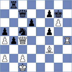 Parra Gonzales - Sobek (chess.com INT, 2024)