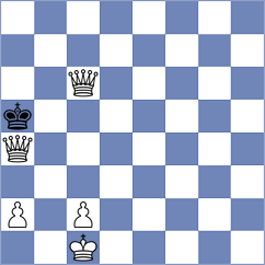 Miranda Camus - Hiwale (chess.com INT, 2025)
