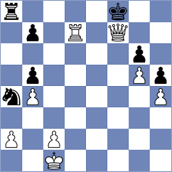 Danzer - Anhwere (chess.com INT, 2025)