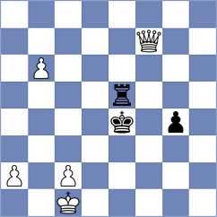 Zierk - Dimitrov (chess.com INT, 2023)