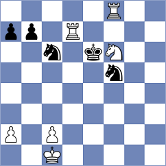 Toropov - Popovic (chess.com INT, 2025)