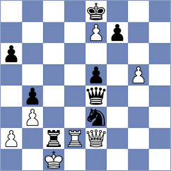 Magold - Guliyev (Skopje MKD, 2024)