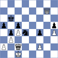 Batsiashvili - Barzen (Belgrade SRB, 2021)