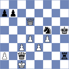 Brzezina - Khater (chess.com INT, 2024)