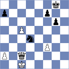 Fadi - Novik (chess.com INT, 2025)