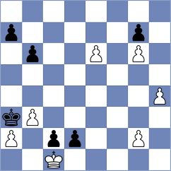 Gruber - Kreiner (Feffernitz, 1996)