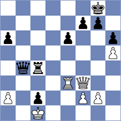 Asish Panda - Bortnyk (chess.com INT, 2025)