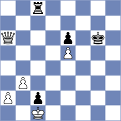 Matinian - Kuznetsova (chess.com INT, 2023)
