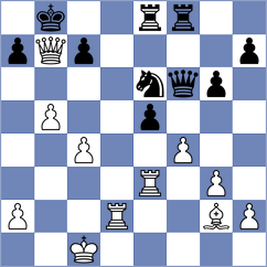 Menahem - Zakirov (chess.com INT, 2025)