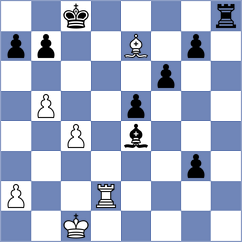 Hercegovac - Sethuraman (chess.com INT, 2025)