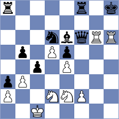 Sarana - Carnicelli (chess.com INT, 2023)