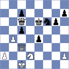 Sargsyan - Janturin (chess.com INT, 2022)