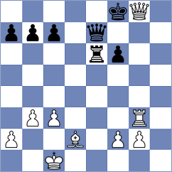 Srihari - Novoselov (chess.com INT, 2025)
