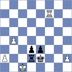 Gazivoda - Boskovic (Belgrade, 2004)