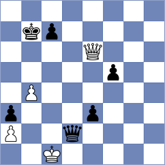 Anisimov - Oparin (Chess.com INT, 2018)