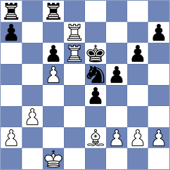 Novikova - Mateos Rozas (chess.com INT, 2023)