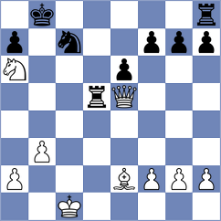 Molina Suarez - Richardson (Havana CUB, 2024)