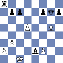 Sychev - Lazavik (chess.com INT, 2025)