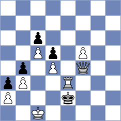 Cham - Miller (Lichess.org INT, 2020)