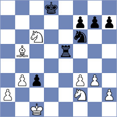 Klukin - Lymar (chess.com INT, 2025)