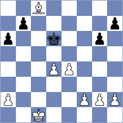 Bhavikatti - Hartikainen (chess.com INT, 2023)