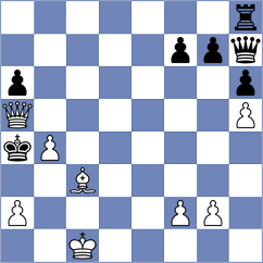Horobetz - Kolmagorov (chess.com INT, 2024)