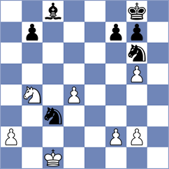 Gubajdullin - Yuan (chess.com INT, 2024)