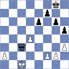 Salimiyan - Mari Ooriad (Chess.com INT, 2021)
