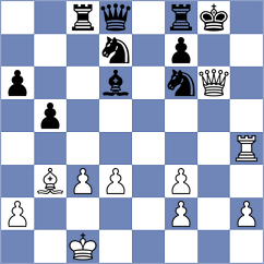Asgari Rashtiani - Vatan Khahi (Chess.com INT, 2021)
