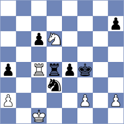 Rose - Wahedi (chess.com INT, 2023)
