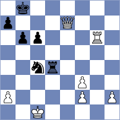 von Flottwell - Dien James (Montesilvano ITA, 2024)