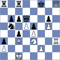 Szymanski - Cukrowski (Rewal, 2011)
