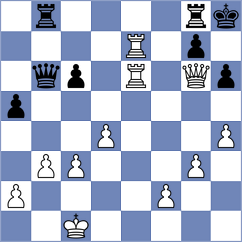 Marchand - Berube (Montreal CAN, 2024)