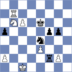 Davtyan - Kilic (chess.com INT, 2025)