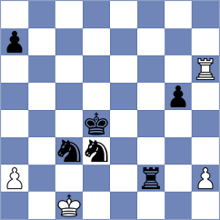 Marcziter - Todorovic (chess.com INT, 2022)