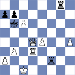 Kohler - Winkels (chess.com INT, 2025)
