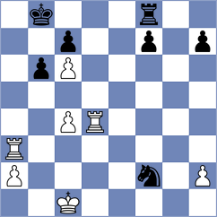 Leenhouts - Ricaurte Lopez (chess.com INT, 2023)