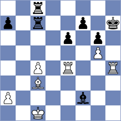 Dmitrenko - Kozlov (chess.com INT, 2024)